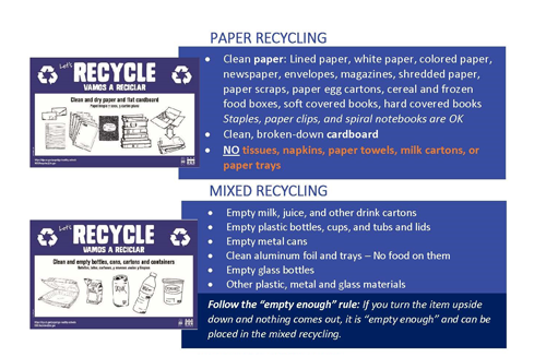 Dual stream recycling signs (paper and metals, plastic, glass)