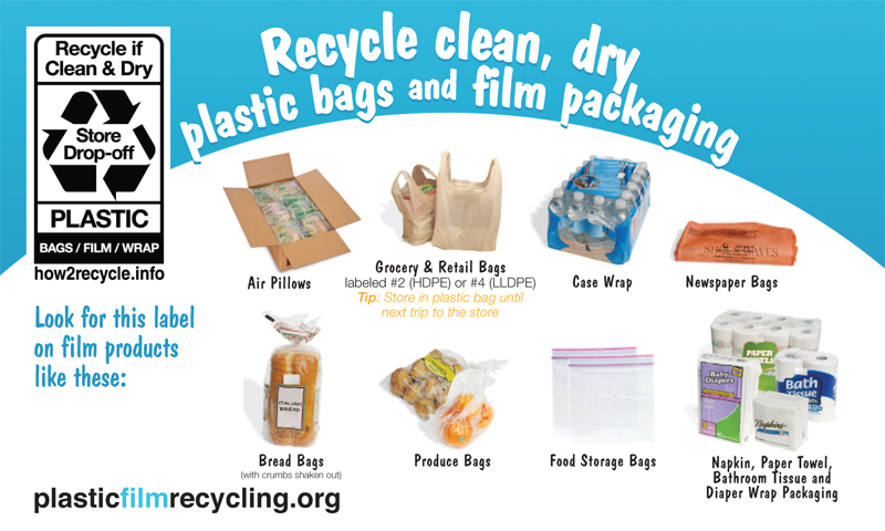 Requirements for Plastic Bags and Wraps | zerowaste