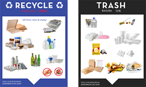 Recycling signs