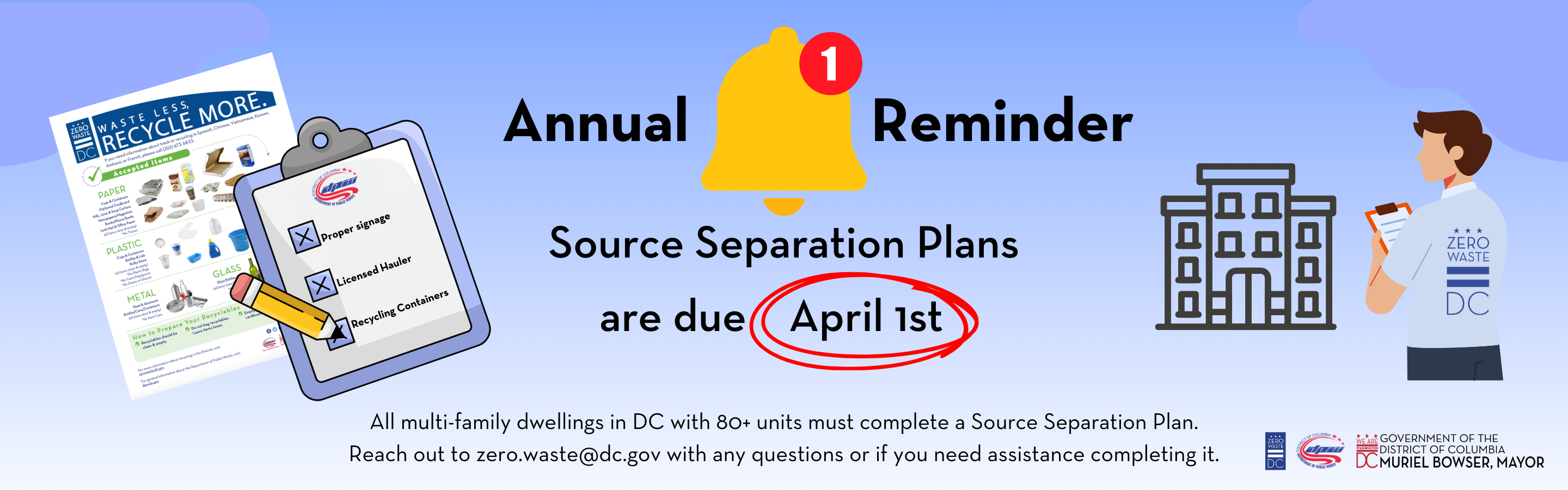 Image for Multi-Family Properties