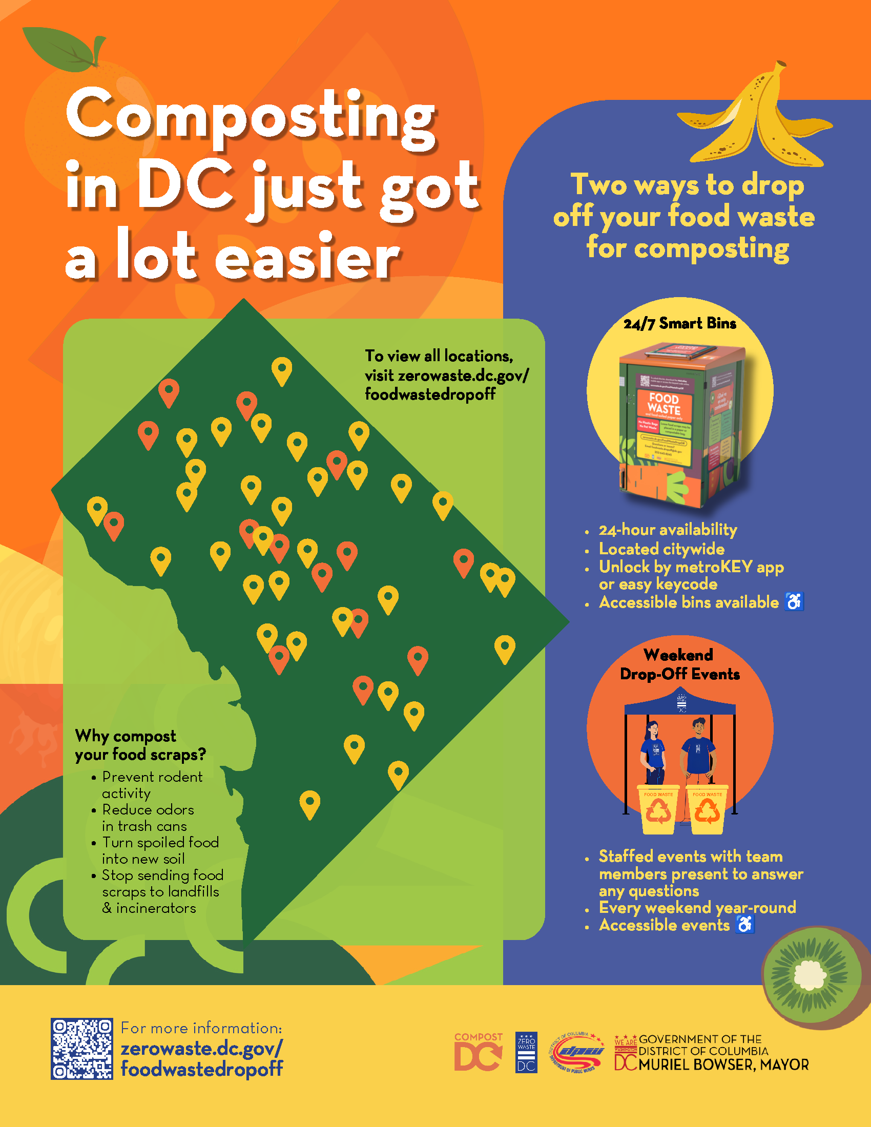 Front page of Food Waste Drop-off Flyer